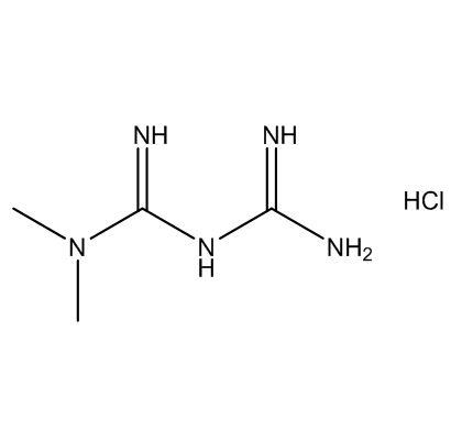Metformin Hydrochloride
